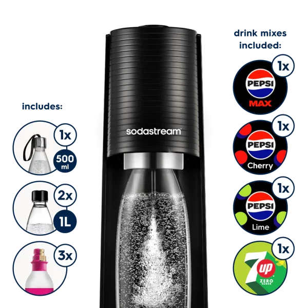 WIN a SodaStream Ultimate Bundle!