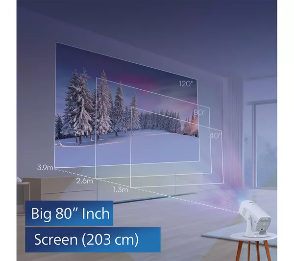 PHILIPS HD SMART PROJECTOR!